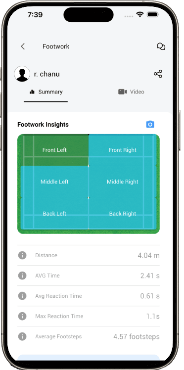 Shadows Insights