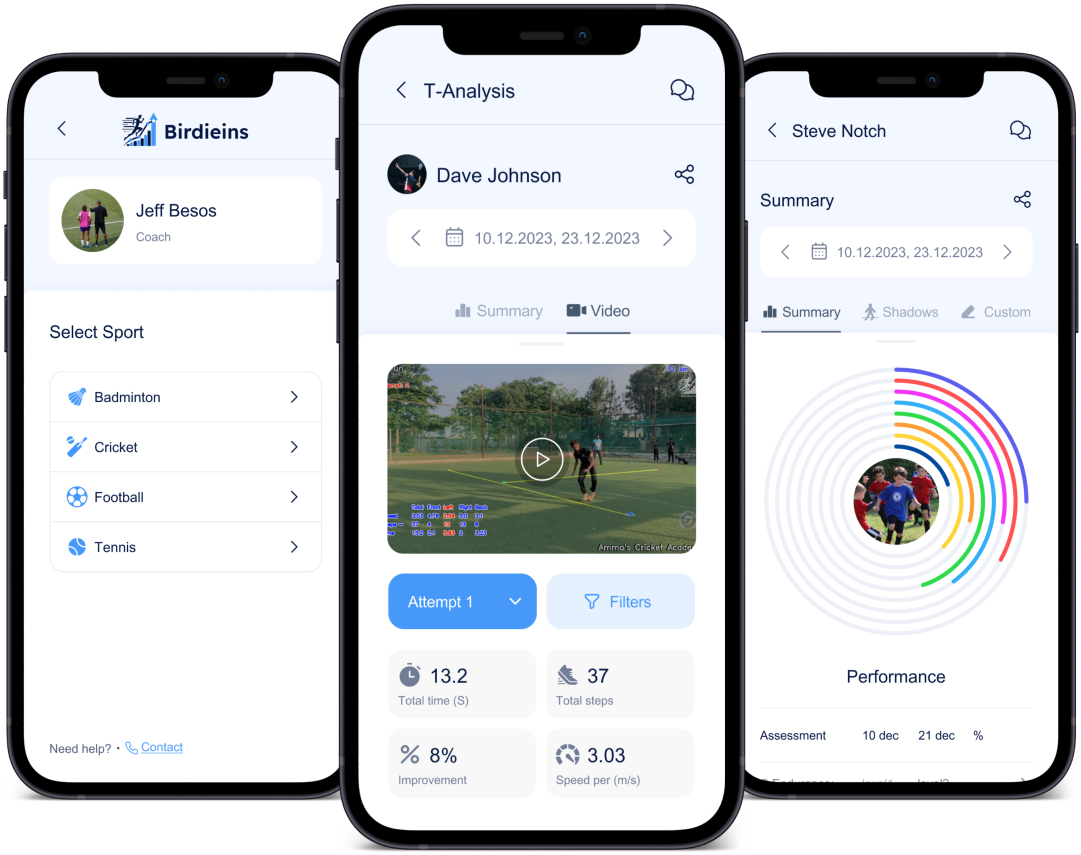 Academies Biomechanics AI