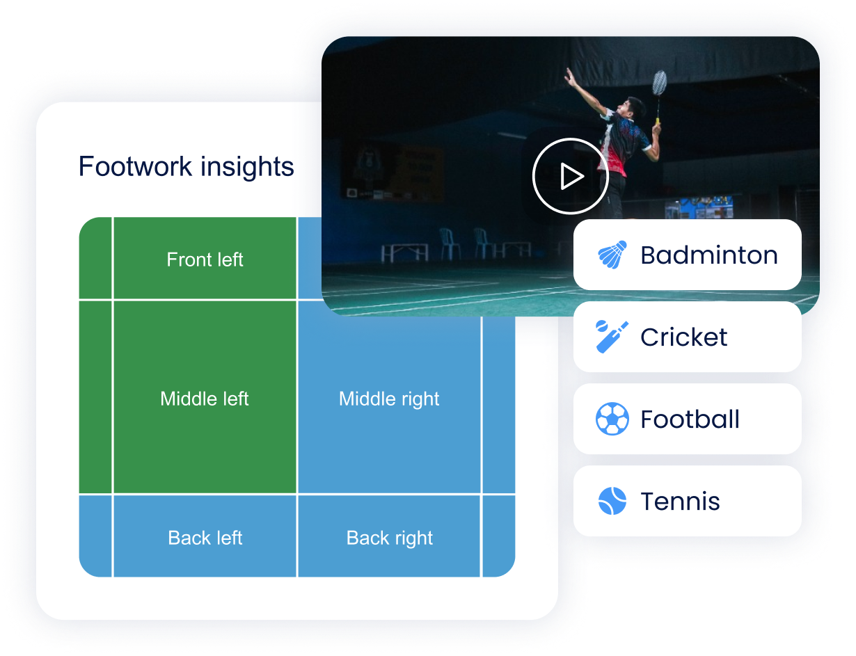 Badminton Footwork Trainer