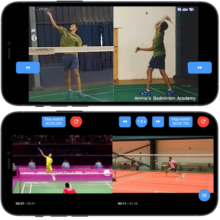 Multi-Camera Video Analysis